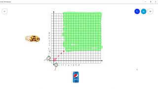 Consumer Preferences  Indifference Curve  Lessons for Filipino Business Students [upl. by Assehc]