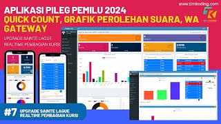 APLIKASI PILEG PEMILIHAN LEGISLATIF  UPGRADE SAINTE LAGUE REALTIME PEMBAGIAN KURSI [upl. by Holly]