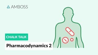 Pharmacodynamics  Part 2 Doseresponse Relationship [upl. by Ballou771]