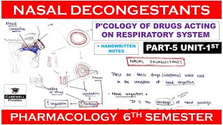 Nasal Decongestants complete  P5 U1  pharmacology 6th semester [upl. by Aymik]