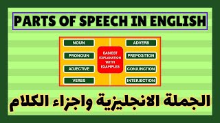 the sentence and the parts of speech  الجملة الانجليزية واجزاء الكلام [upl. by Sekoorb937]