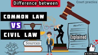 Common Law vs Civil Law  Key Differences explain simple sources and court practice  Differences [upl. by Trebreh571]