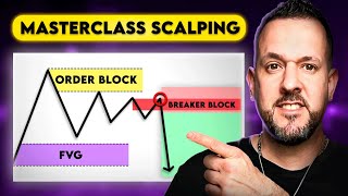 Stratégie ICT amp SMC  Comment Scalper les Meilleurs ORDER BLOCKS Ultime Masterclass [upl. by Adnaluoy124]