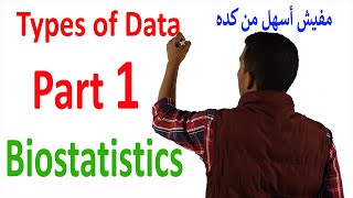 Types of Data Part 1  Biostatistics Course [upl. by Janna]