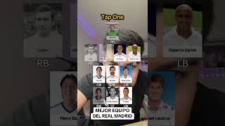 RETO MEJOR EQUIPO DEL REAL MADRID parte 2 [upl. by Philina]