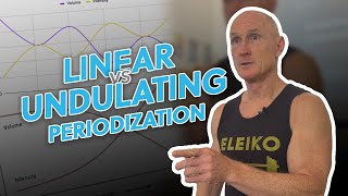 Linear Periodization vs Undulating Periodization [upl. by Sinned]