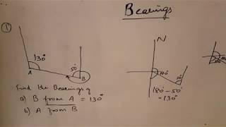 Bearing Problems  O level Maths  IGCSE Higher Maths  Bearing Maths Problem  Bearing Trigonometry [upl. by Kolosick397]