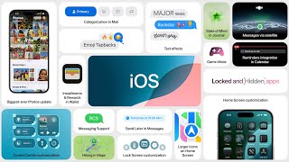 iOS 18 Features  Pre Apple intelligence￼ apple iPhone ios [upl. by Anibur]