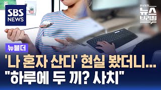 나 혼자 산다 현실 봤더니…quot하루에 두 끼 사치quot  SBS  뉴블더 [upl. by Doris]