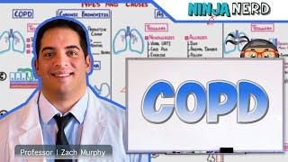 Chronic Obstructive Pulmonary Disease COPD  Clinical Medicine [upl. by Nillek]