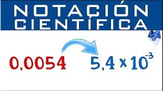 Escribir un número en Notación Científica  Ejemplo 1 [upl. by Aninay253]