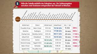 Zeit und Zeiträume  Tage Stunden Minuten Sekunden  umrechnen ★ Mathematik Klasse 4 [upl. by Emogene]