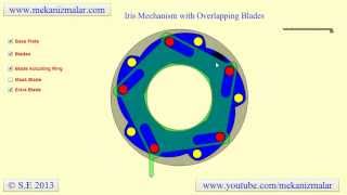 Iris Mechanism with Overlapping Blades [upl. by Peacock]