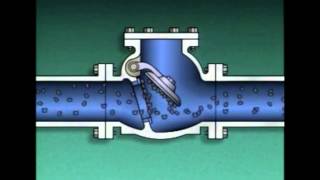 Valves Basic Types and Operation 2 [upl. by Elrahc]