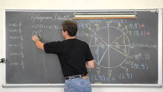 Fundamental Trigonometric Identities Intro amp Proofs [upl. by Enoryt]