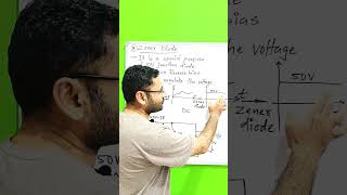 Zener Diode  as Voltage Regulator  Basic Electronics [upl. by Oryaj]