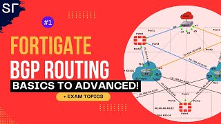 BGP on Fortigate  In depth Guide plus important topical exam concepts [upl. by Campos]