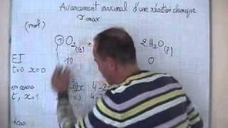 cours 1S  chimie  ch1  avancement maximal xmax [upl. by Ardnaid]