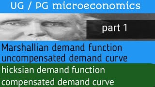 part1 Marshallian demand functionamphicksian demand functioncompensated amp uncompensated demand curve [upl. by Aronid]