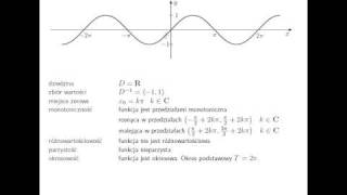 Wykres i własności funkcji y  sin x [upl. by Vacuva565]