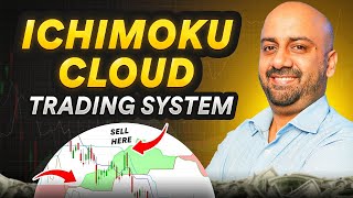 Ichimoku Cloud Trading System to Catch Long Term Trends  Technical Analysis  Dhan [upl. by Gem]