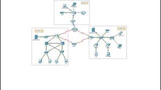 627 Packet Tracer  Investigate NAT Operations [upl. by Joab75]