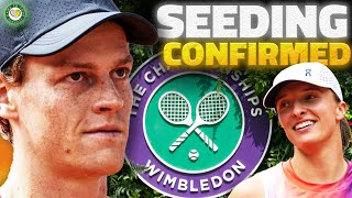 Wimbledon 2024 Seeding CONFIRMED  GTL Tennis News [upl. by Keverian]