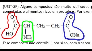 USJTSP Alguns compostos são muito utilizados para intensificar o sabor de carnes enlatadas [upl. by Ced641]