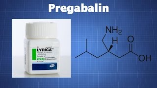 Pregabalin Lyrica What You Need To Know [upl. by Ydisac337]