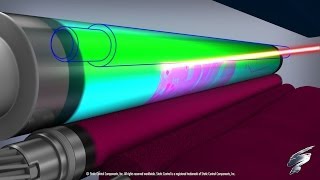 How a Color Laser Printer Works  Inside an HP® 2600 Toner Cartridge [upl. by Dina199]