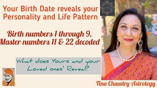 Your birth date reveals your personality Numerology decodes the birth date [upl. by Philis]