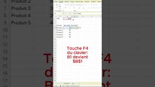 Passe de Référence Relative à Absolue en un Clic avec F4  🔄 [upl. by Xenos109]