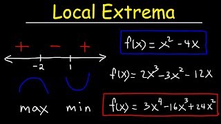 Finding Local Maximum and Minimum Values of a Function  Relative Extrema [upl. by Hsejar]