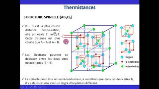 Thermistances  Capteurs Température spinelle 1 [upl. by Ilrahs692]