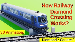 Railway Diamond Crossing Explained 3d Animation [upl. by Suu]