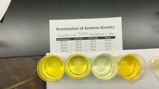 Bromination of Acetone￼ Experiment [upl. by Jillana]