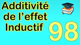 98Additivité de l’effet inductif [upl. by Ydac]