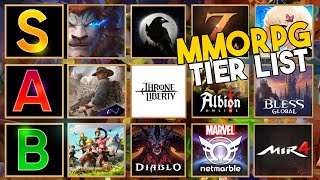 MMORPG TIER LIST September 2023 CrossPlatform Open World Mobile [upl. by Orgel282]