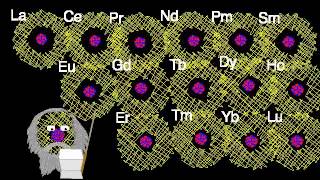 The Lanthanides [upl. by Eedeed]