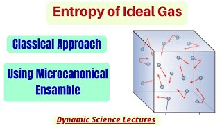 Entropy of Ideal gas using Microcanonical ensamble [upl. by Trebeh]