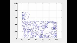 Chaotic Path Planning through Area Segmentation 16 subareas [upl. by Claudetta]