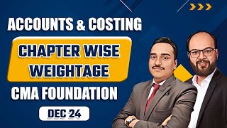 CMA Foundation Dec 24 Accounts amp Costing Chapter Wise Weightage  Imp Chapters Accounts amp Costing [upl. by Angelico271]