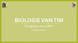 Biologie van Tim  Kringloop van stoffen bovenbouw [upl. by Mueller]