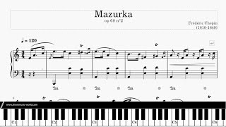 Chopin  Mazurka Op 68 No 2  Frédéric François Chopin Sheets Tutorial Piano score [upl. by Ap696]