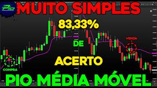 DAY TRADE  ESTRATÉGIA SCALP PIO MÉDIA MÓVEL ✅ALTO NÍVEL DE ACERTO✅CONTROLE ABSOLUTO NO MINI ÍNDICE💥 [upl. by Milicent]