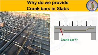 Crank bar in Slabs  Why do we provide crank bar in slabs Reason for crank bar in slabs  crank bar [upl. by Cliff]