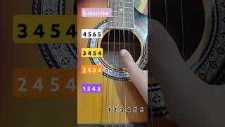 Easy Guitar Tune Part 2 shorts guitar youtubeshorts youtube video ytshorts [upl. by Durstin]