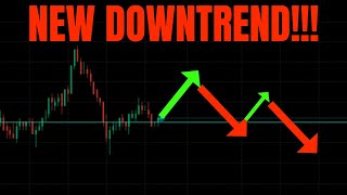 🔥 NEW DOWNTREND TSLA SPY NVDA AAPL amp QQQ PREDICTIONS FOR NEXT WEEK 🚀 [upl. by Yrrok]