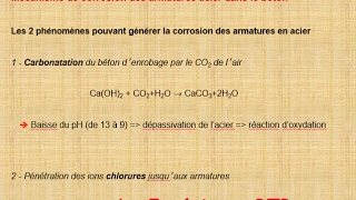 Béton Armé et la Corrosion [upl. by Anitsuj]