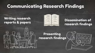 Communicating Research Findings Video 7 [upl. by Sharai]